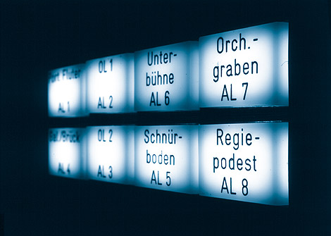 Das Augsburger Kuhrhaustheater